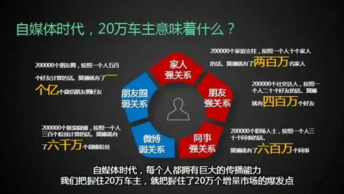 自媒体时代,我们该如何对待与自己不同的观点与看法?