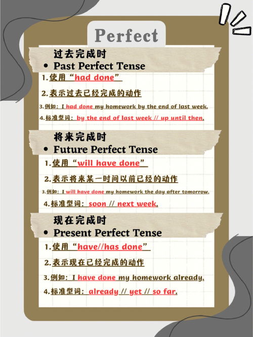 Tenses有那些，Tenses zippy