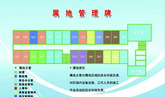 属地管理什么意思，属地主义