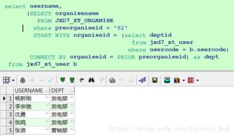 初中英语:start at和start from和start with区别