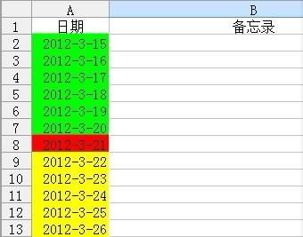 备忘录怎么写