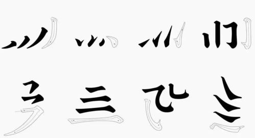 频的部首，布的部首是什么部