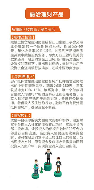 融洽近义词是什么