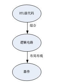 ednfir组成的单词，edna是什么意思