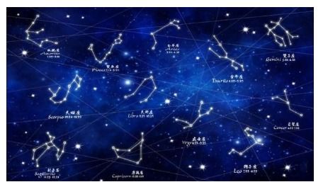 3月是什么星座的正确的答案，5月是什么星座