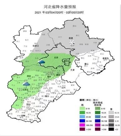 邢台下星期一的天气怎样?