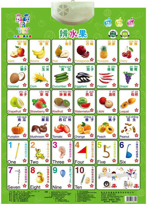 小伶玩具的拼音，儿童玩具的拼音