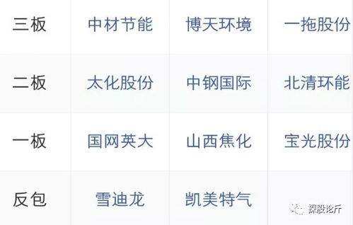 否极泰来怎么读音