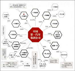 从属和派生于是什么意思