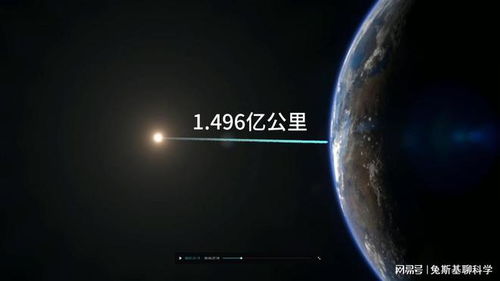 天文单位是什么单位?