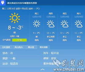 武汉一周天气预报15天查询蔡甸，武汉一周天气预报15天情况分析