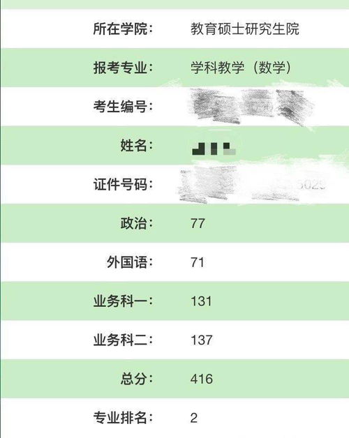 考研400分能上什么大学，考研400分能上北大吗