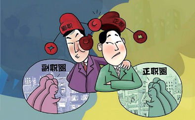 如何解决规章制度执行不严格,管理松懈,纪律松弛问题