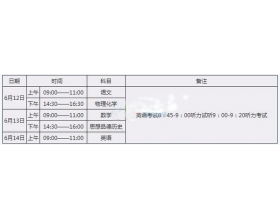 介绍重庆的英语作文