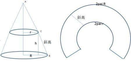 圆台的表面积公式