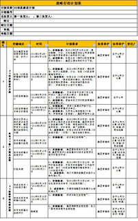早睡早起的行动计划表