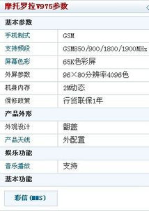 李渡1975是什么意思，车牌号9975是什么意思