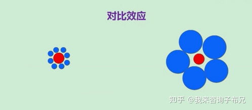 什么叫社会知觉?