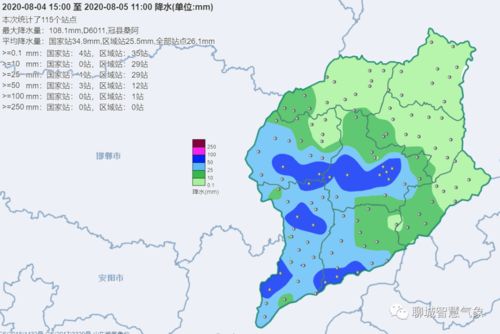 聊城市天气预报15天查询，山东省聊城市天气