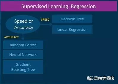 英语egress 和exit词义又什么区别?