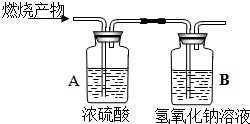 氢氧化铜,氢氧化钙,氢氧化钡和氢氧化钠的化学公式?