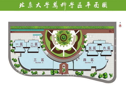 北京大学万柳公寓属于哪个社区