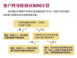 厘清是什么意思