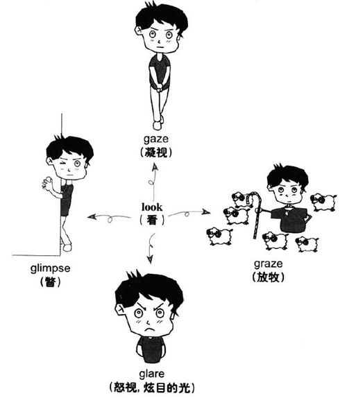 knock的过去式和过去分词
