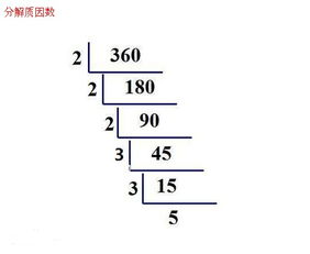 如何分解质因数?