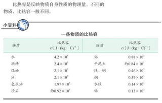 水的比热容，冰的比热容是多少J/( kg· K )