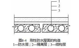 留_的结构留_的结构是什么