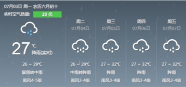 内蒙赤峰近几天天气预报
