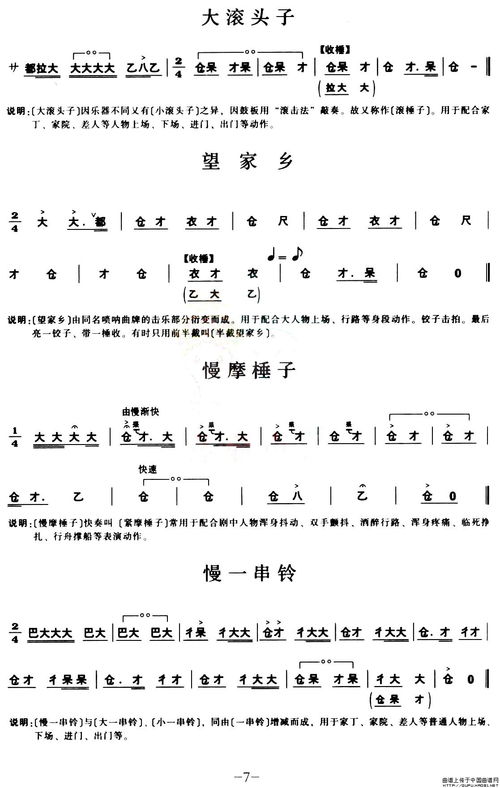 请问威风锣鼓队鼓谱有哪些