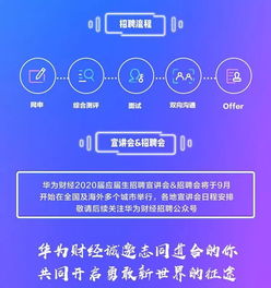 2023华为校招有多难