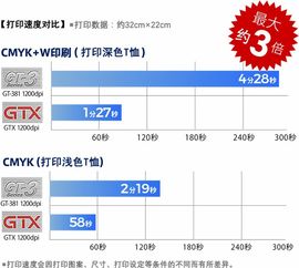 十力弓是多少力，十力无畏