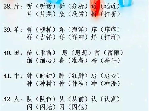 怒组什么词