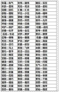 末、紧贴、激烈、的反义词是什么?