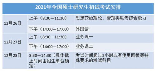 研究生考试什么时间