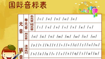 梅花音标ae的发音和a的区别，梅花音标ae的发音字母有哪些