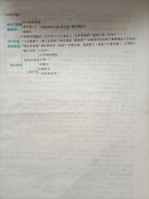 海底两万里的读书笔记第一章，骆驼祥子和海底两万里的读书笔记