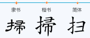 扭的组词，帚的组词