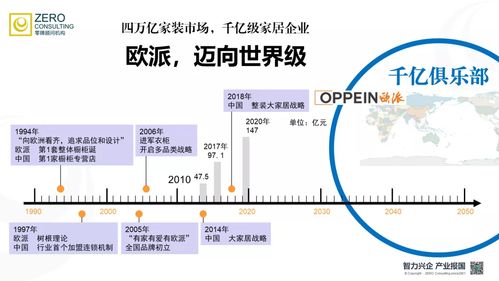 量级与数量级有什么区别?