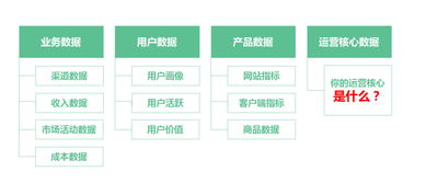 体系的名词解释