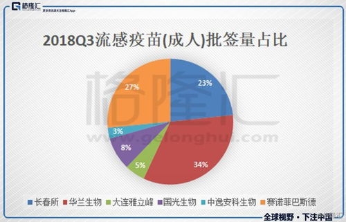 奇点临近什么时候写的