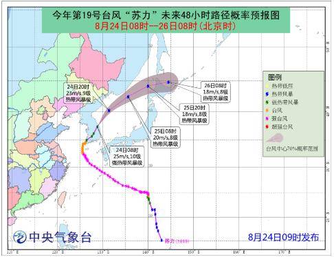 9月份台风有几个，香港9月份台风