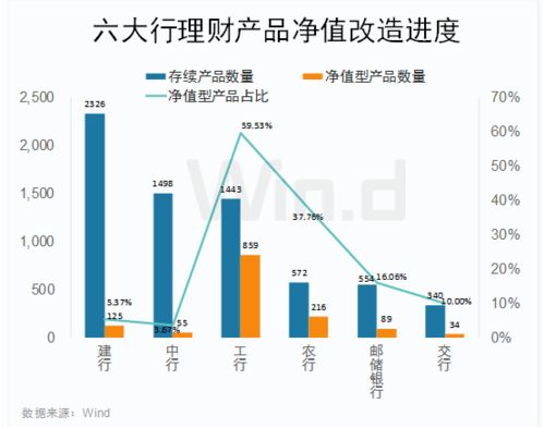 融化什么意思