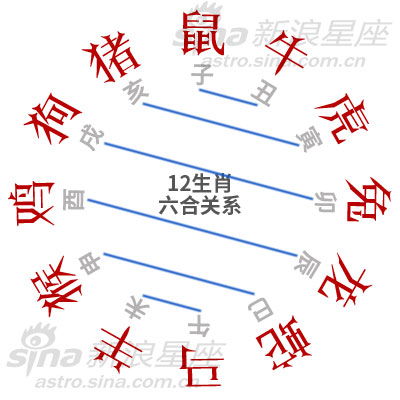 合和的成语有哪些