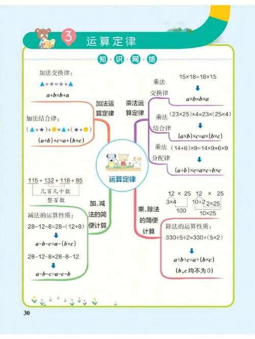 思维什么意思