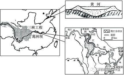 凌汛什么意思