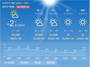 2o16年7月16号天气预报